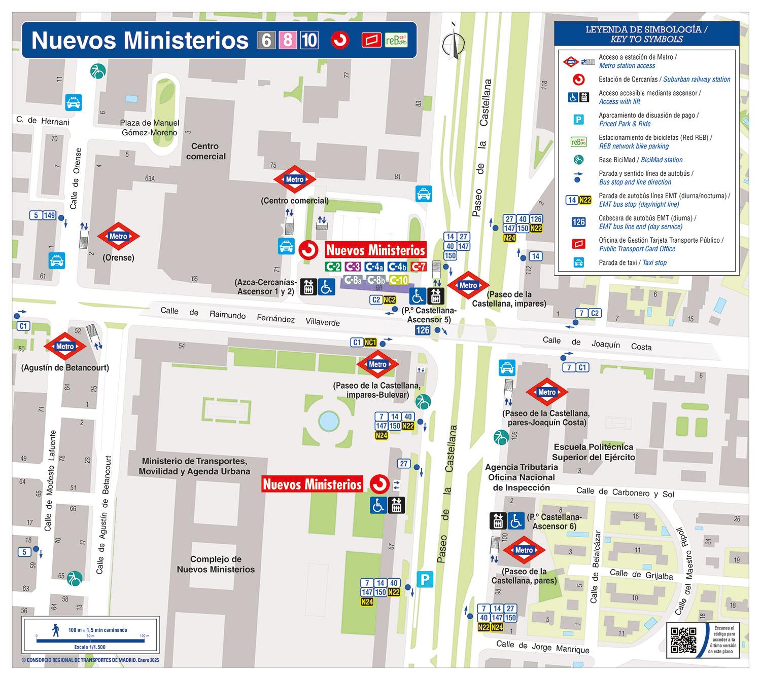 Plano zonal metro Nuevos Ministerios